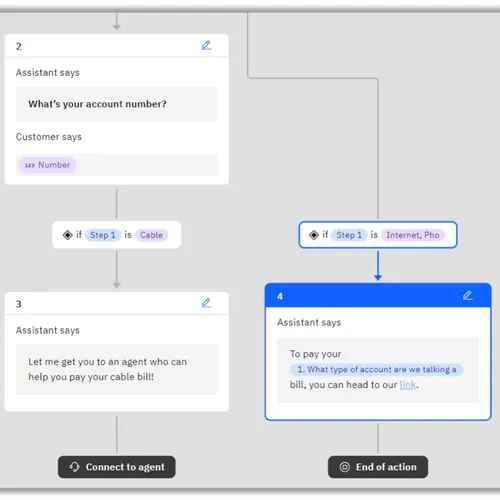 watsonx Assistant