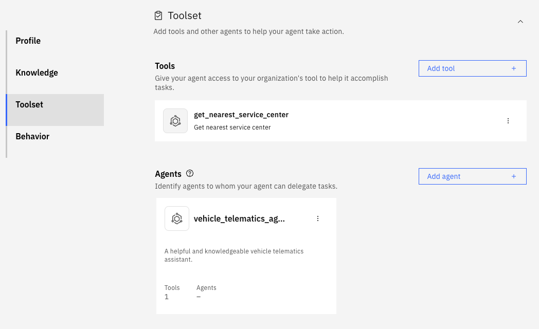 toolsets