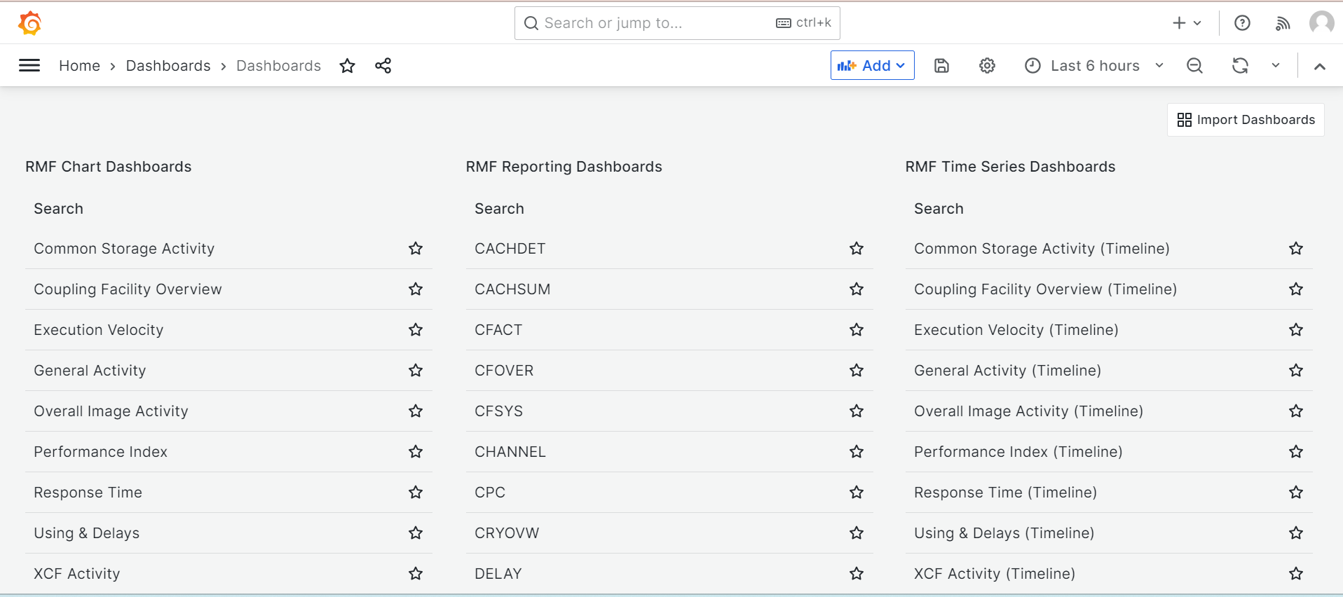 default_dashboard_view