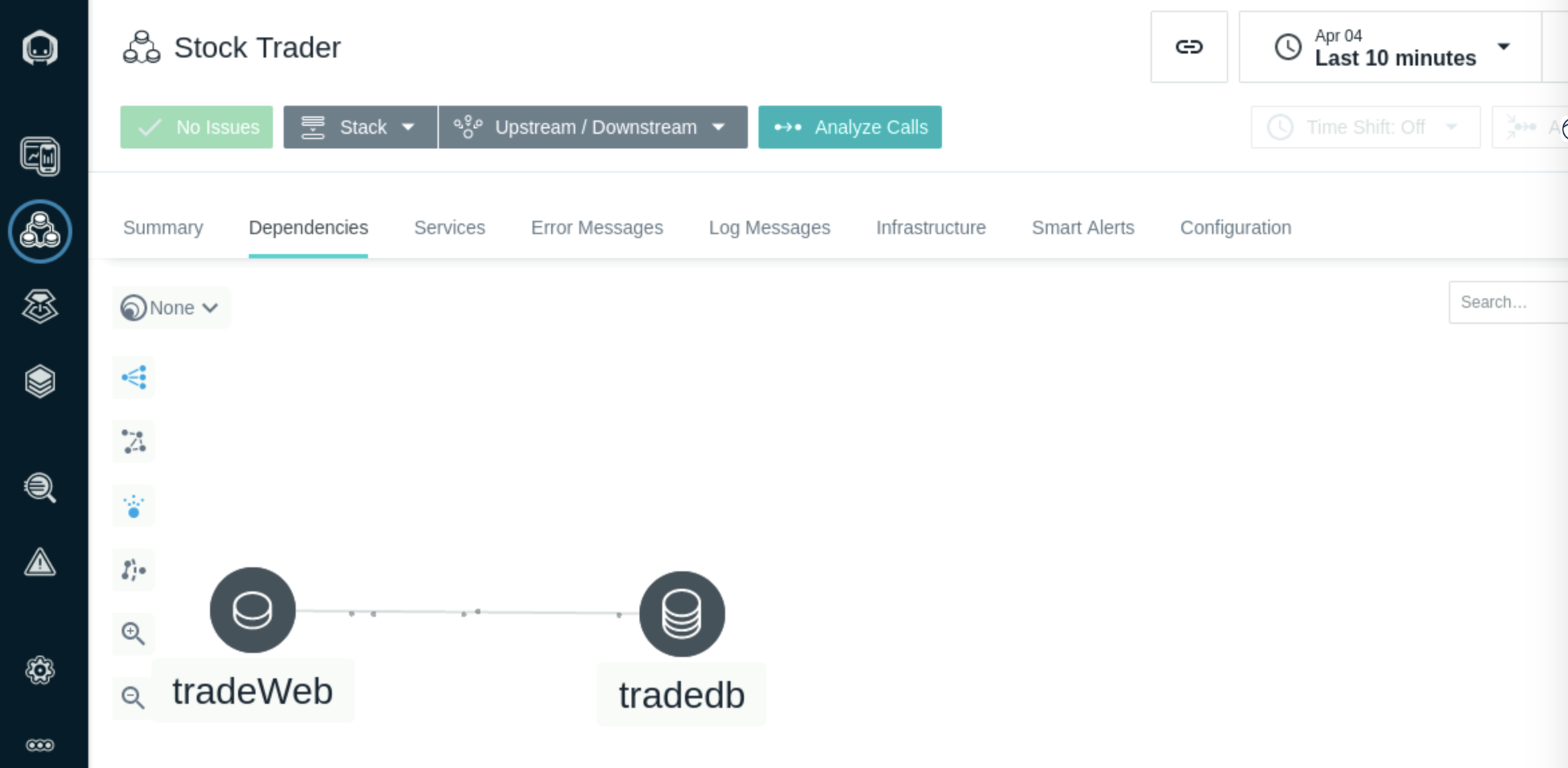 App_Perspective_Dependencies