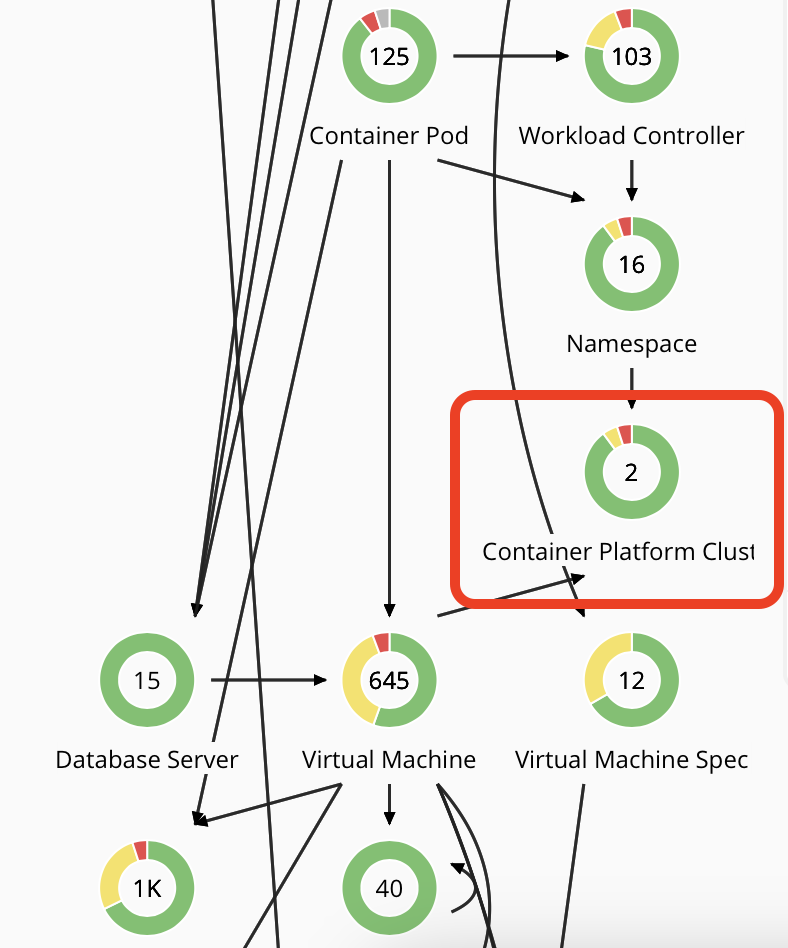 cluster1