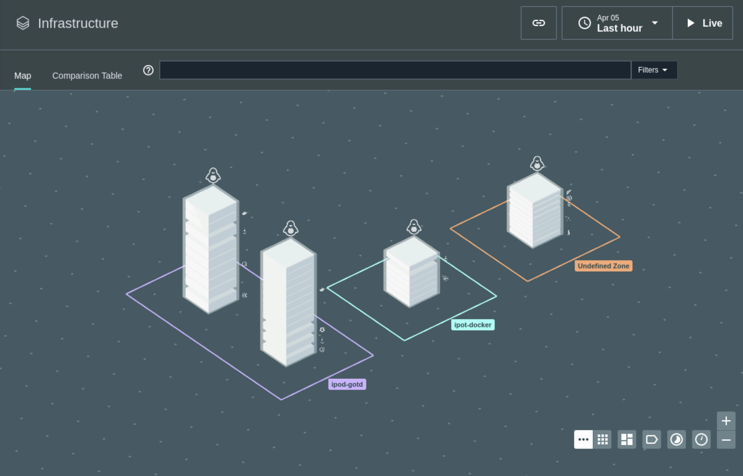 complete_infrastructure_view