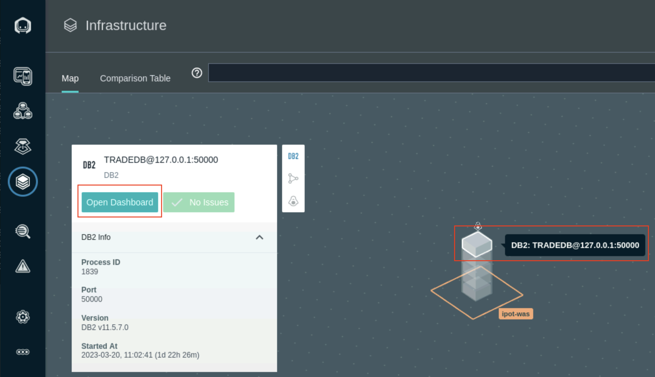 DB2_Sensor_Infrastructure