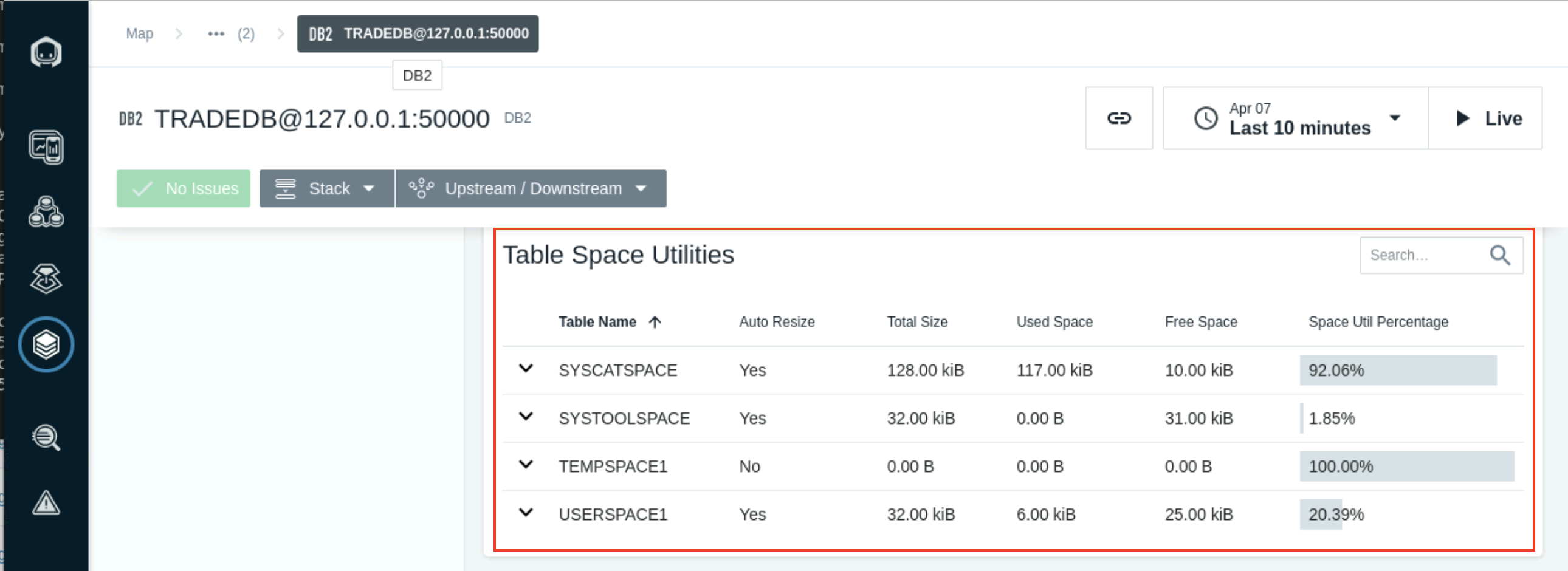 DB2_TableSpaces