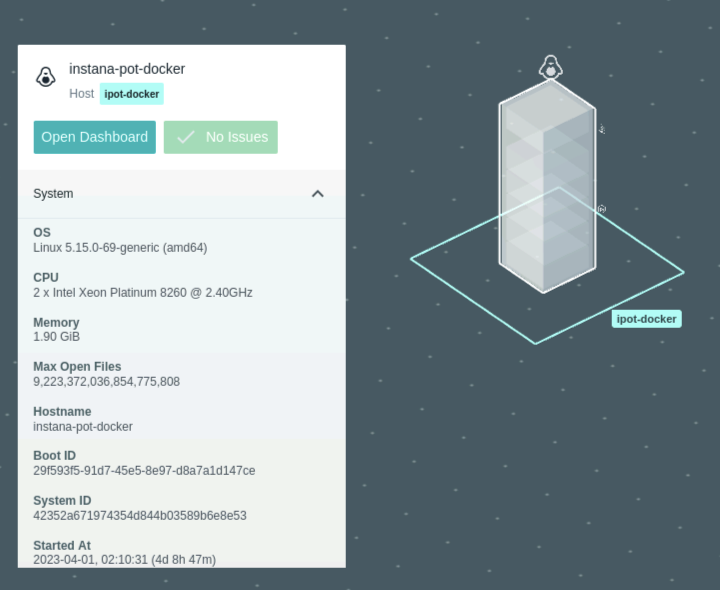 ipot-docker-infrastructure-view