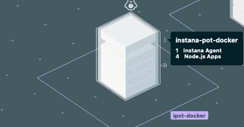 ipot-docker-infrastructure-view