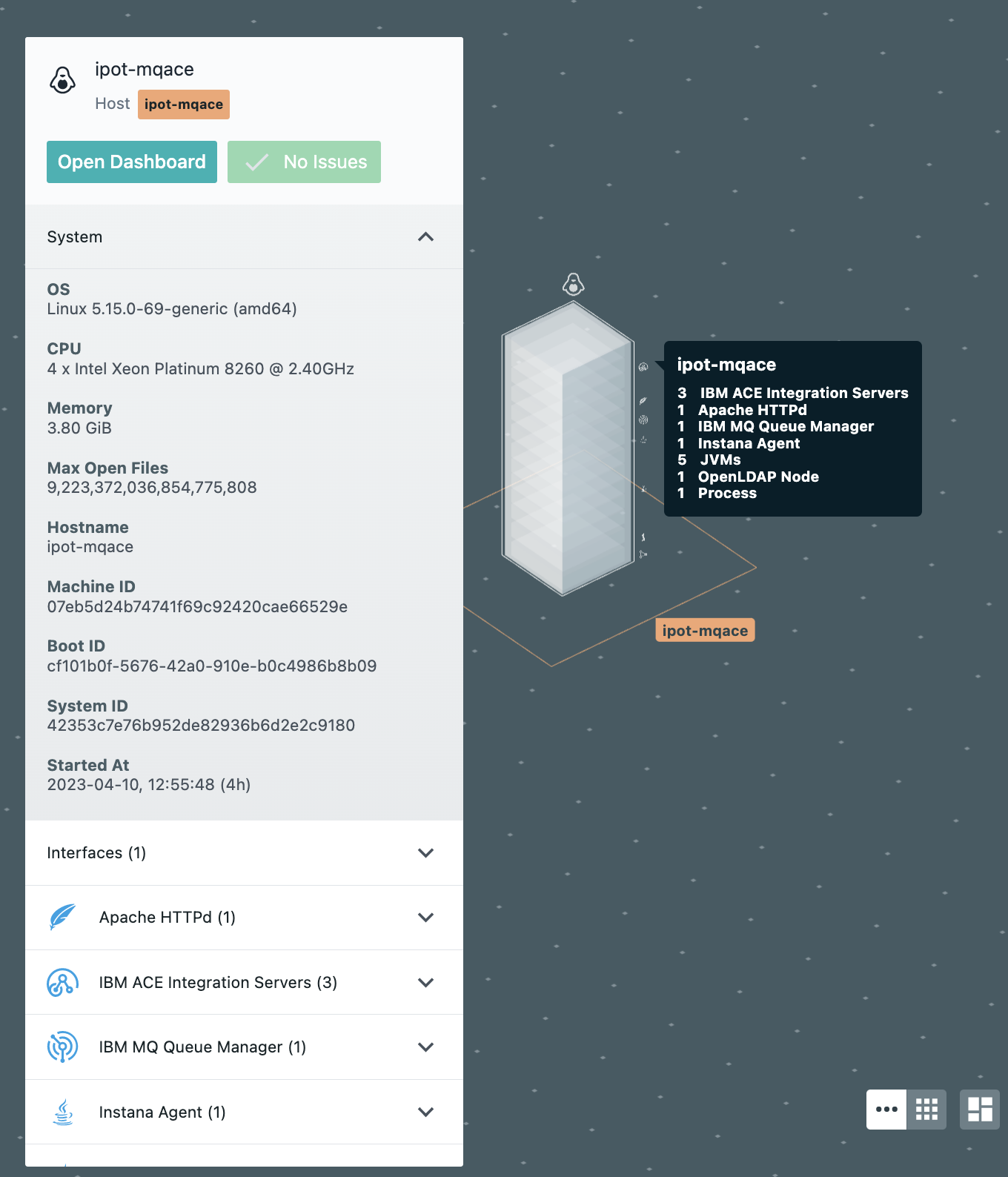 ipot-vm-infrastructure-view