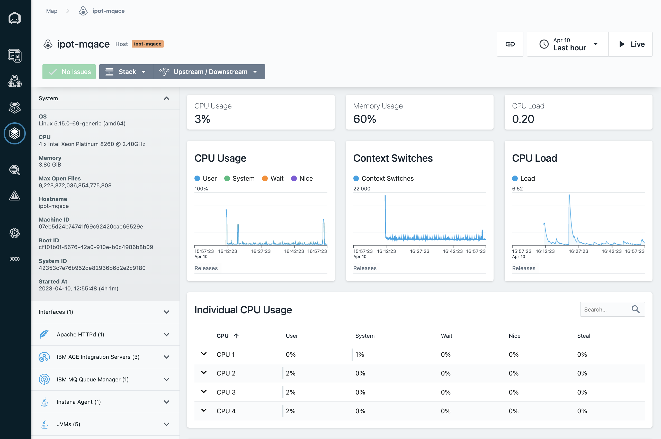 ipot-vm-infrastructure-view_Open_dashboard