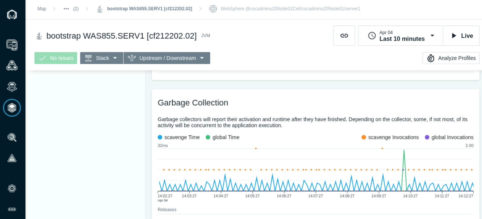 JVM_Garbage_Collection