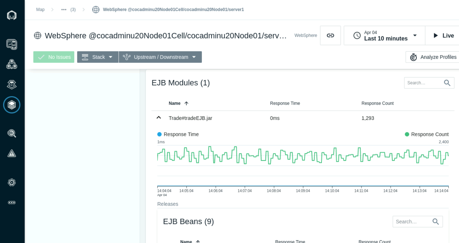 WebSphere_PMI_EJBmodule