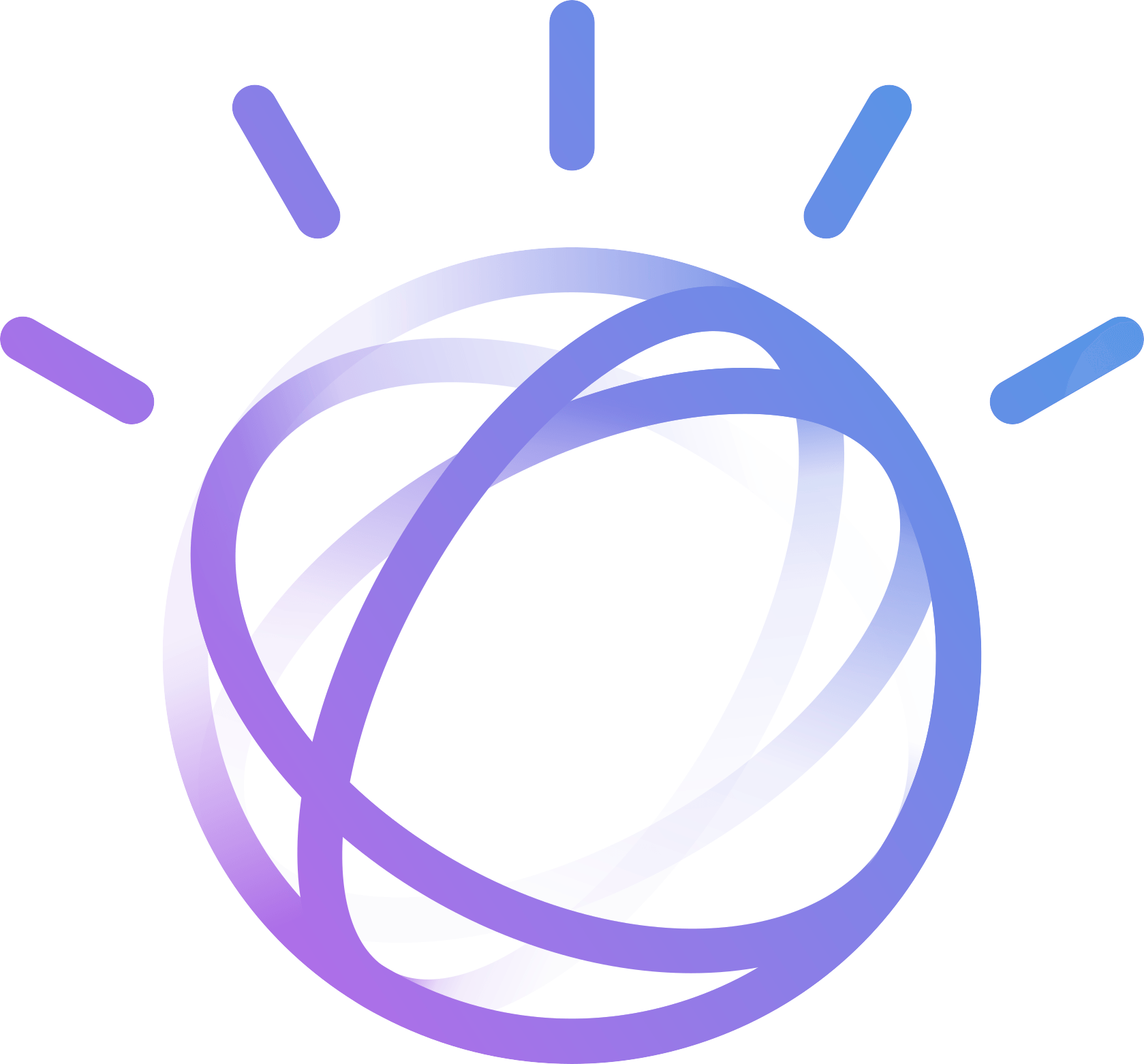 IBM AIOps