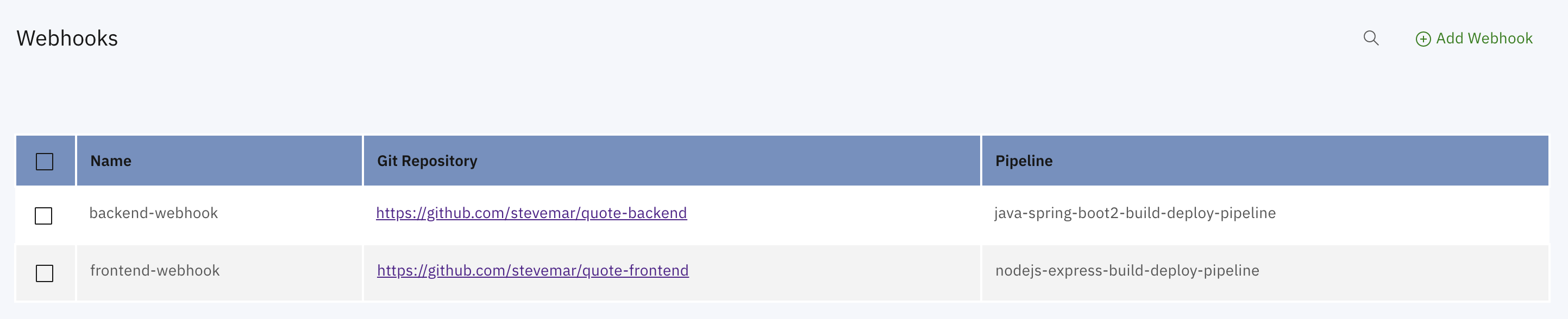 the webhooks exist