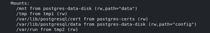 Mounted Filesystems