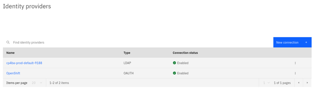 Identity Providers