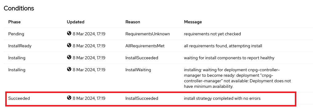 CloudNativePG installed properly