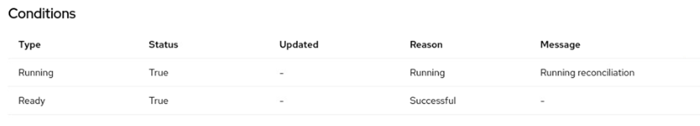 Status: Ready true means its completed