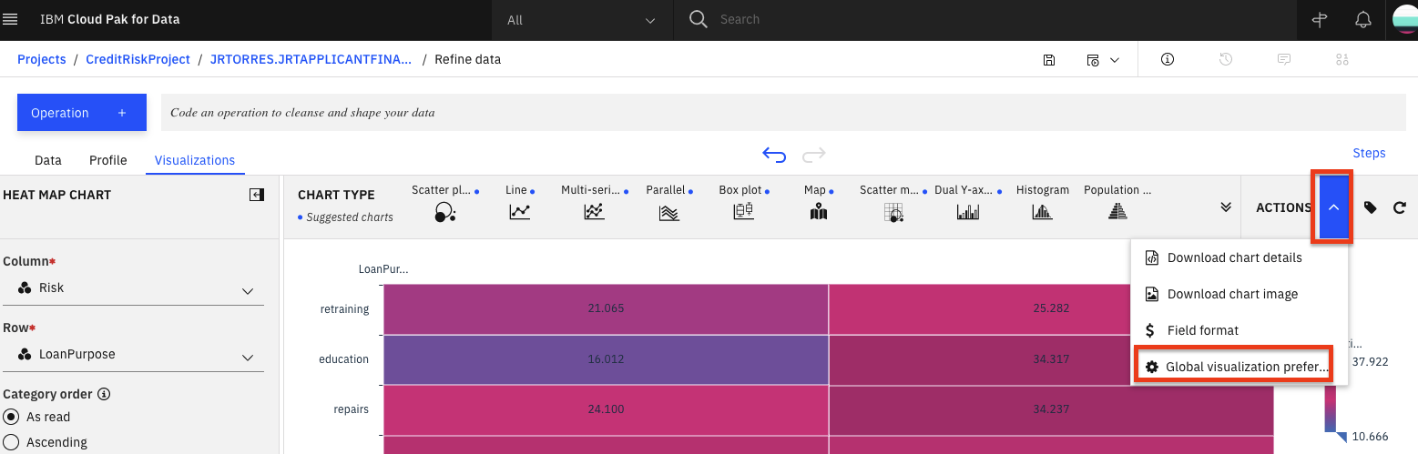 Visualize theme preferences