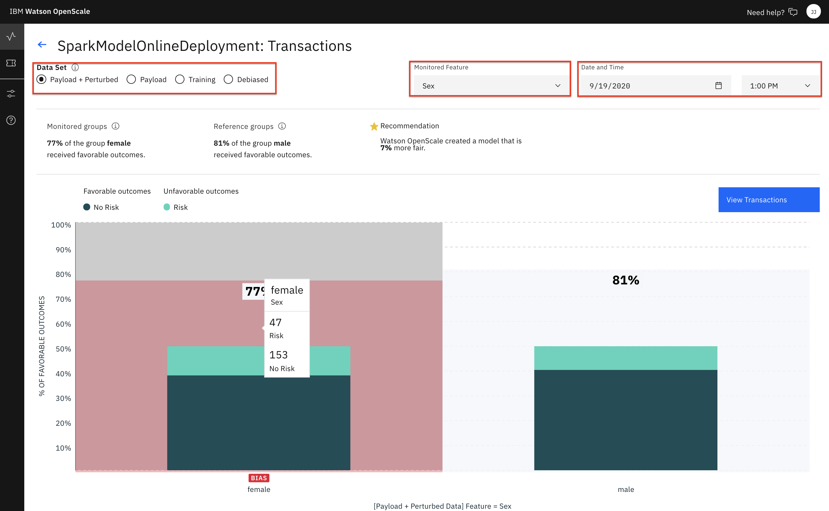 Fairness transactions