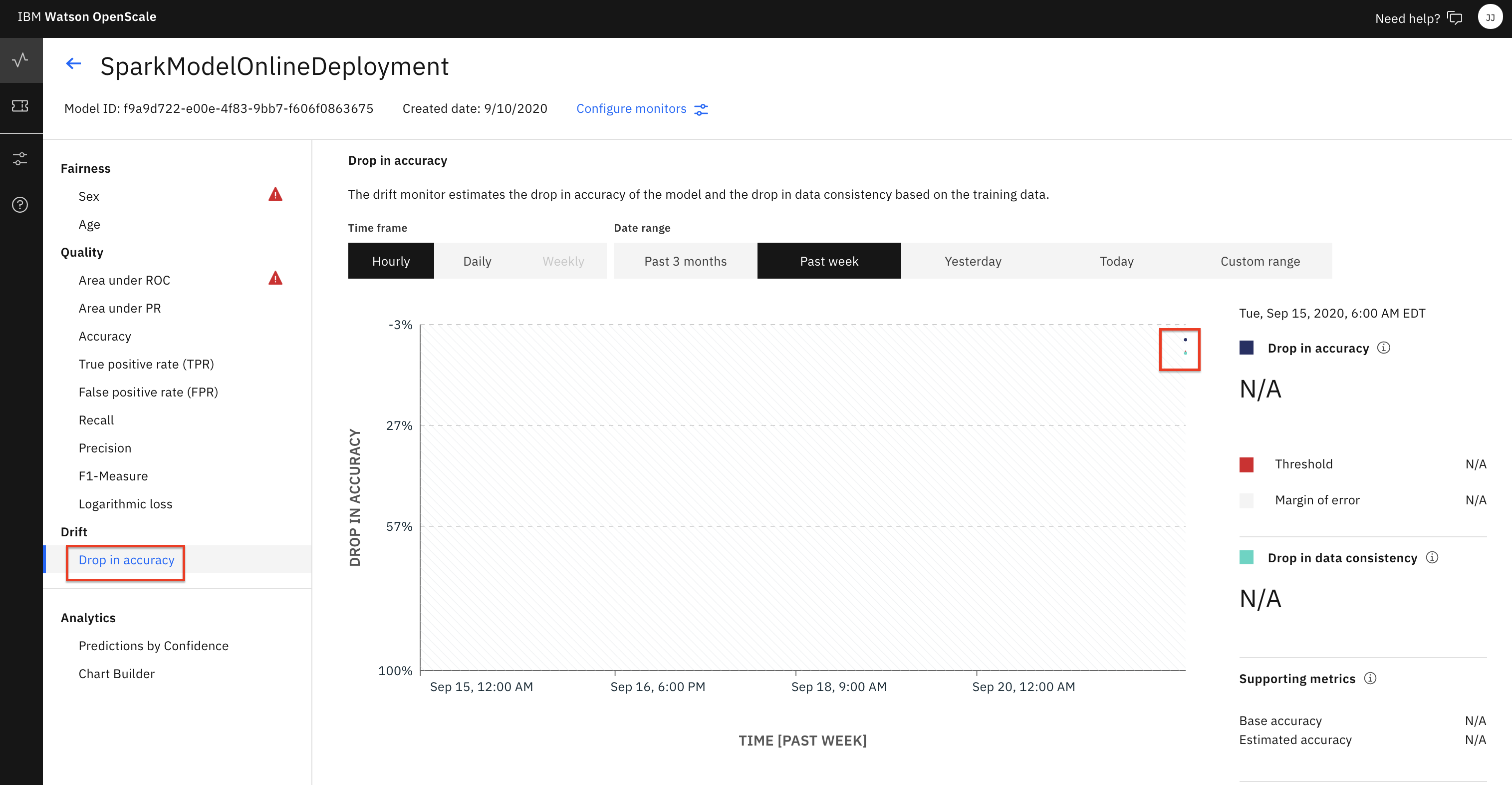 Drift Drop in accuracy