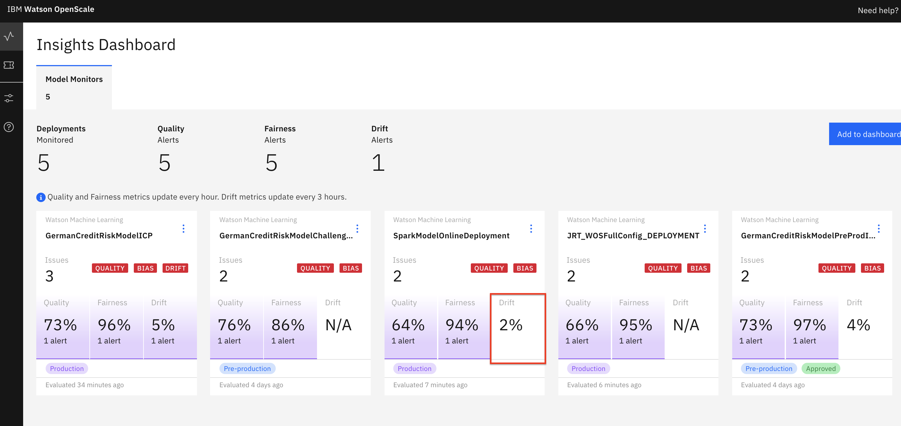 Explore OpenScale Model monitors