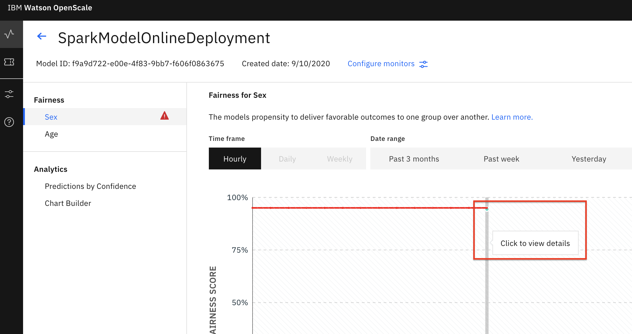 Fairness monitor click for details