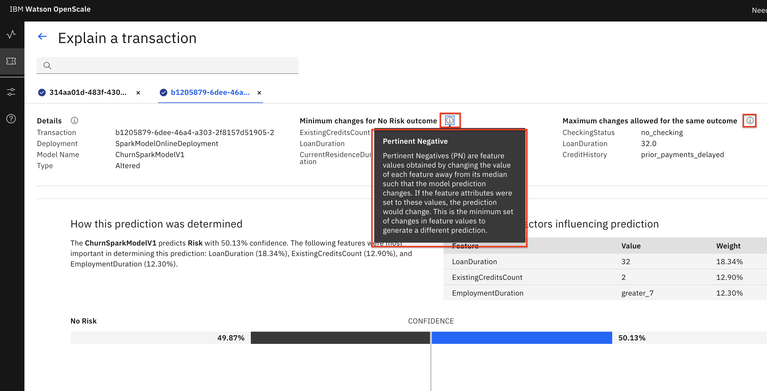 Pertinent Negative explanation