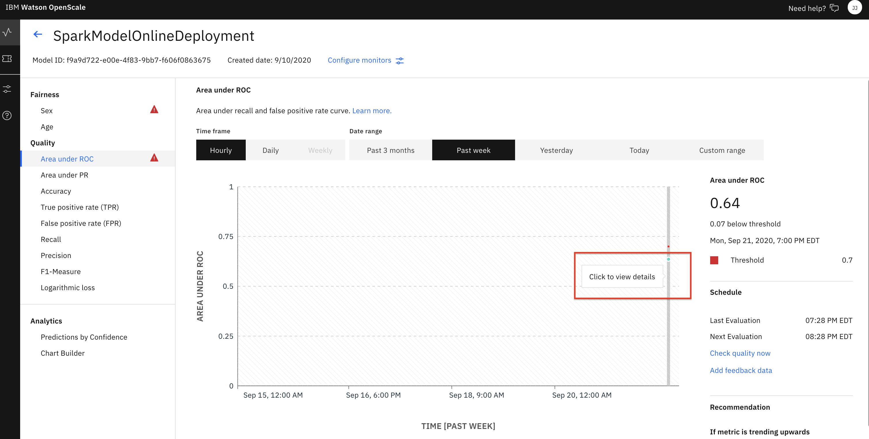Quality area under ROC