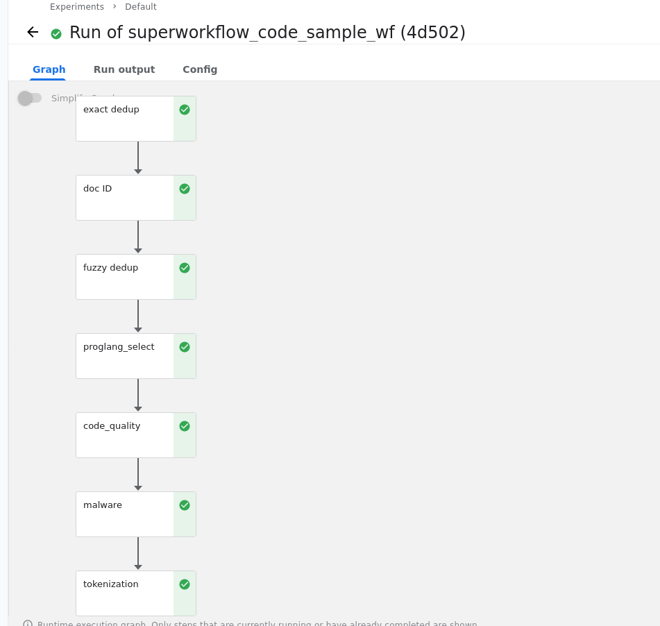 super pipeline