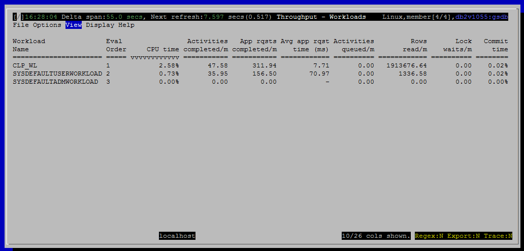 Throughput-Workloads.png