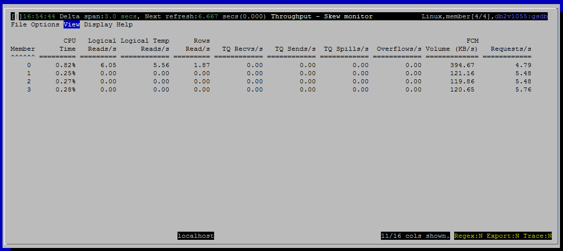 Throughput-SkewMonitor.png