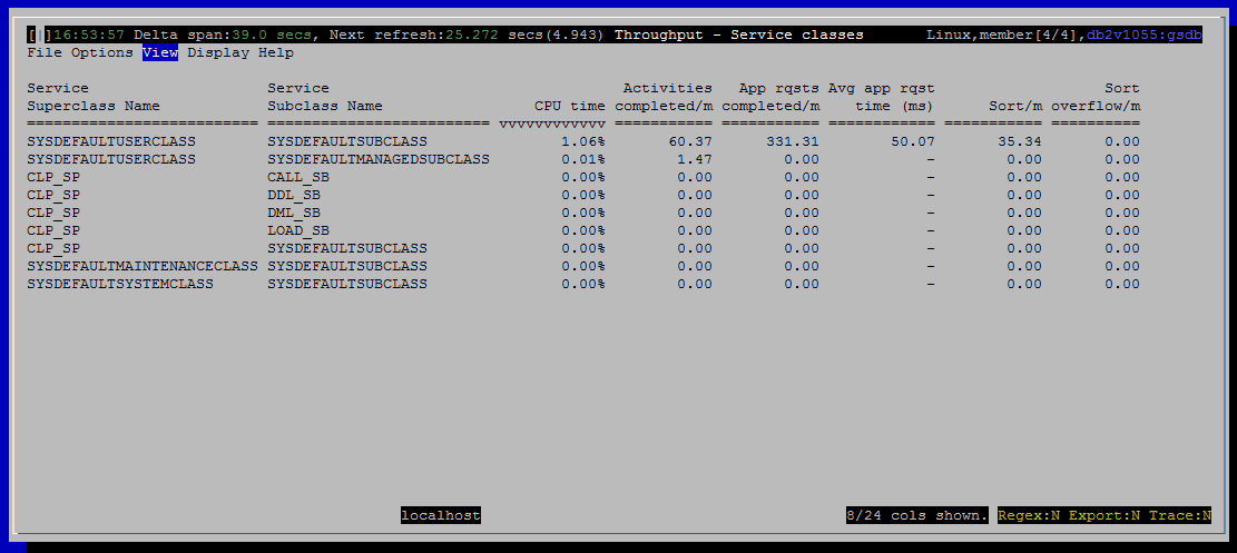 Throughput-ServciceClasses.png