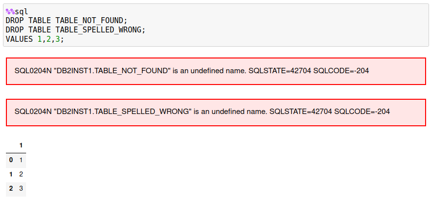 SQL Not Quiet