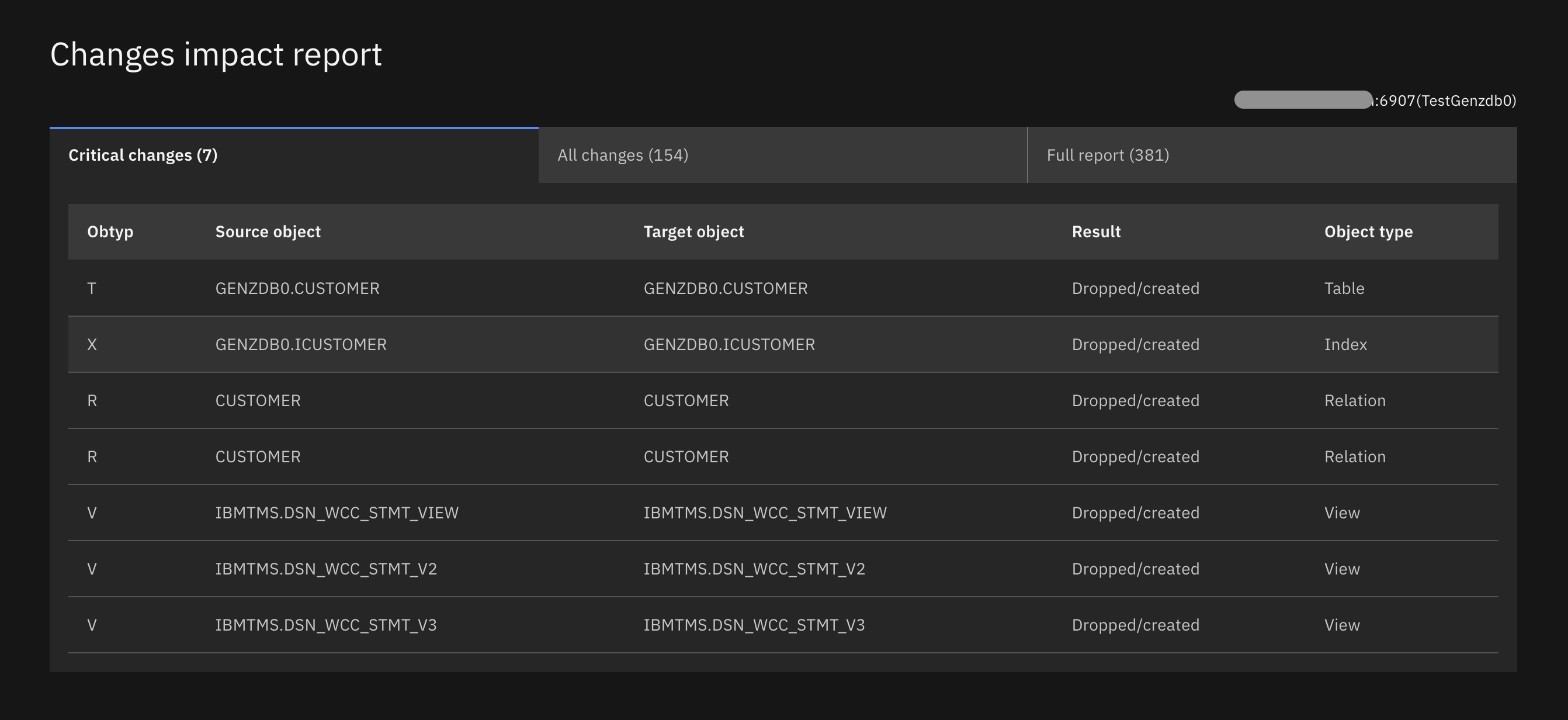 Changes impact report view