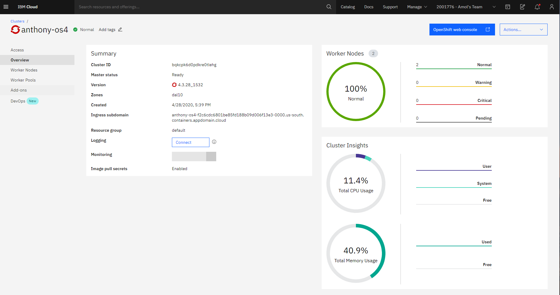 IBM Cloud dashboard