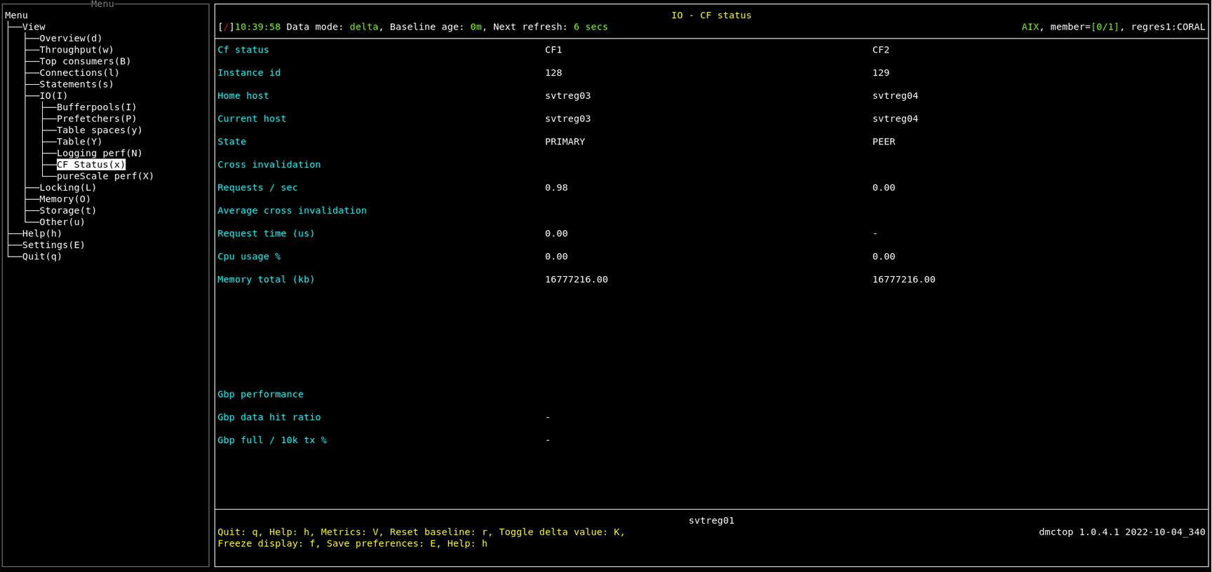 Updateprogress Cf IO / Cf Status