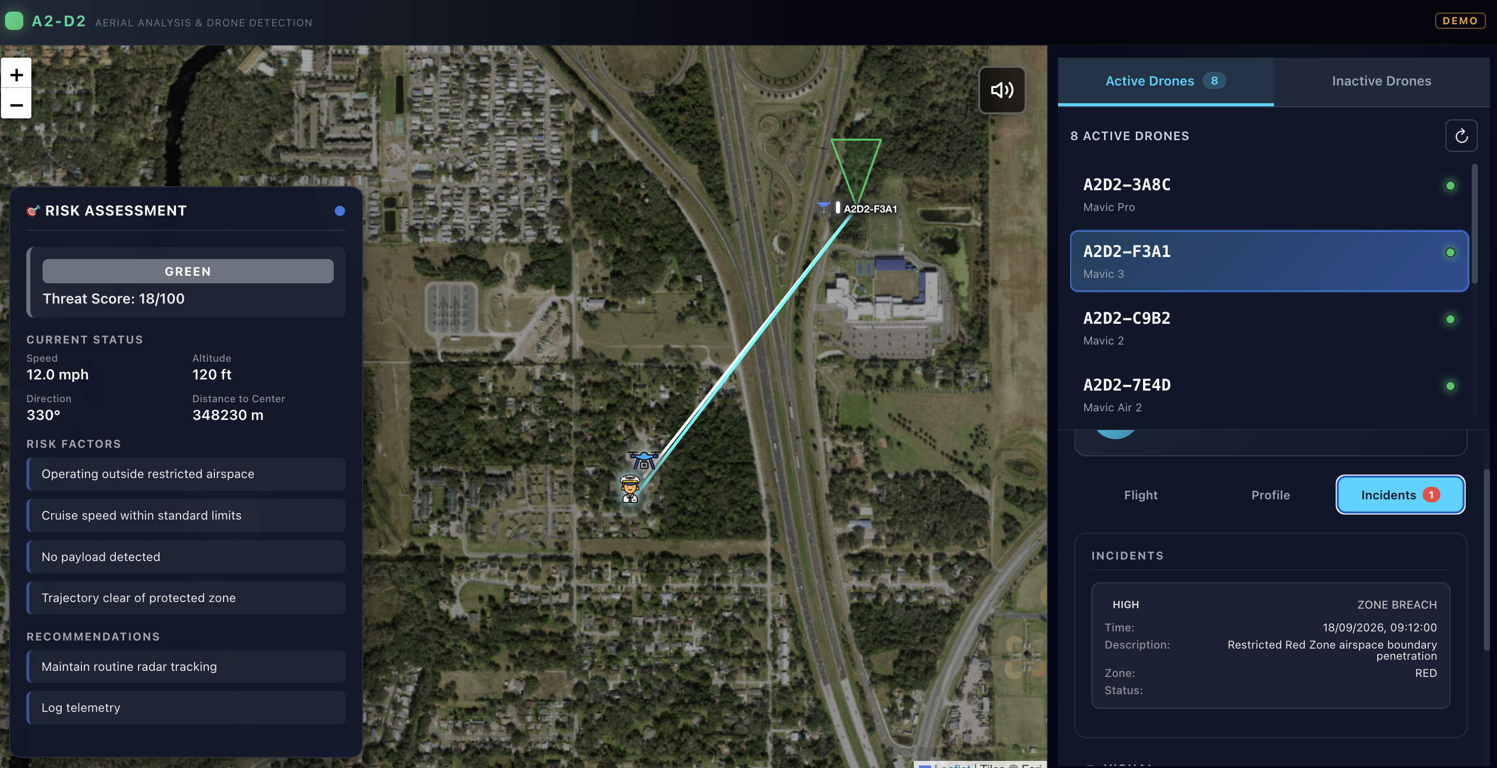 A2-D2 — Aerial Analysis & Drone Detection