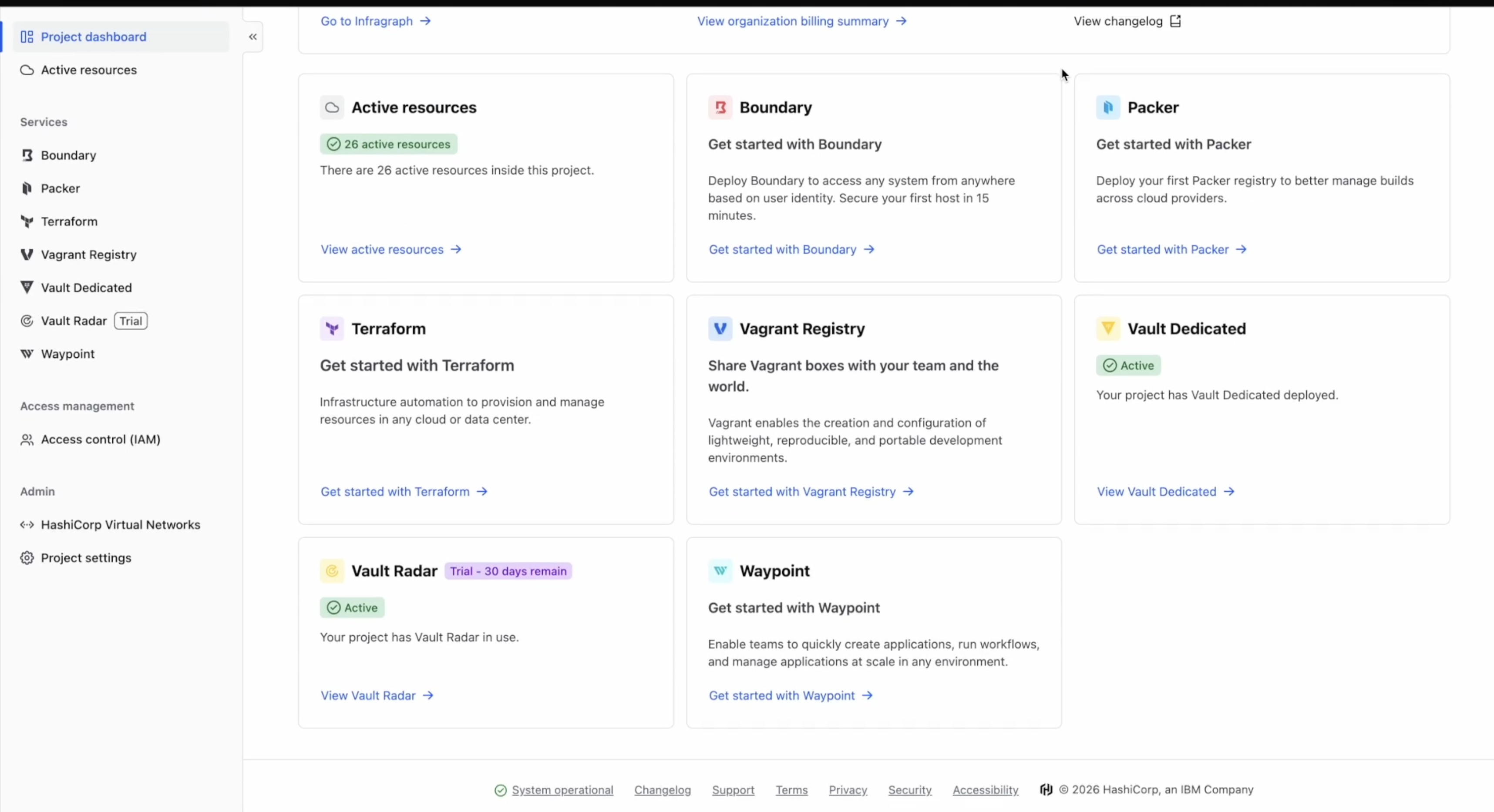 AI Secret Management and Modernization