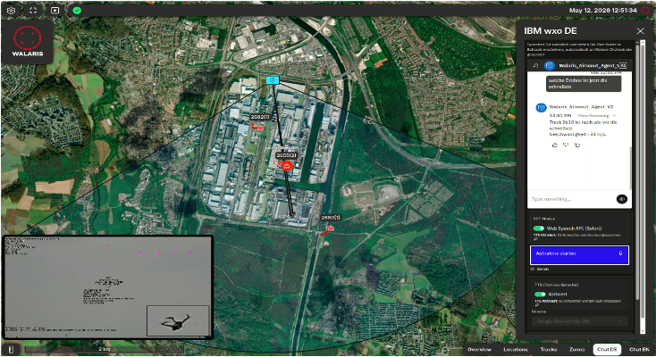 Counter-UAS in Modern Warfare