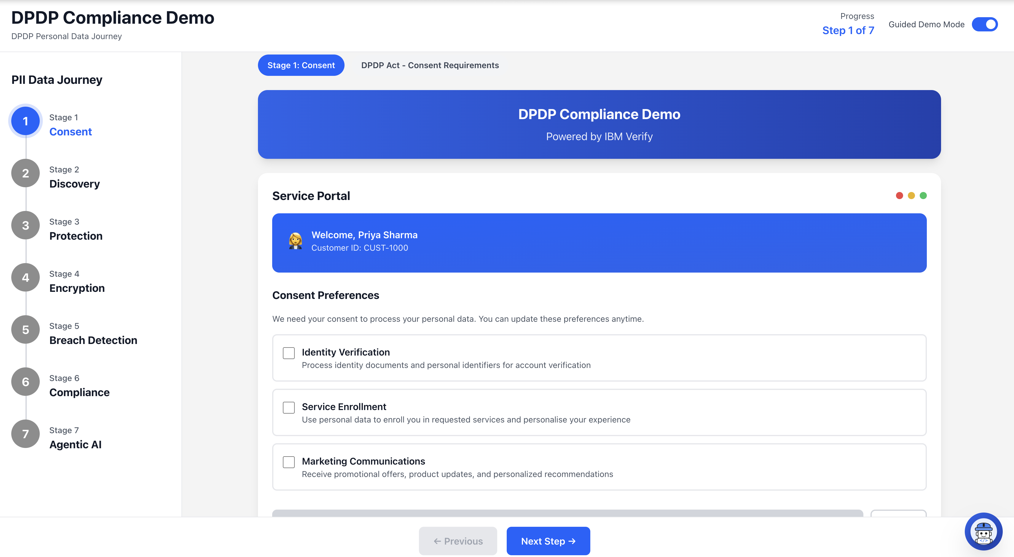 DPDP Act Compliance Journey