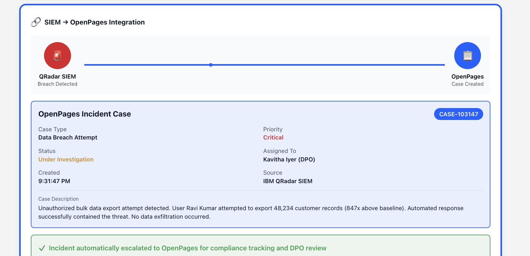 DPDP Act Compliance Journey screenshot 5