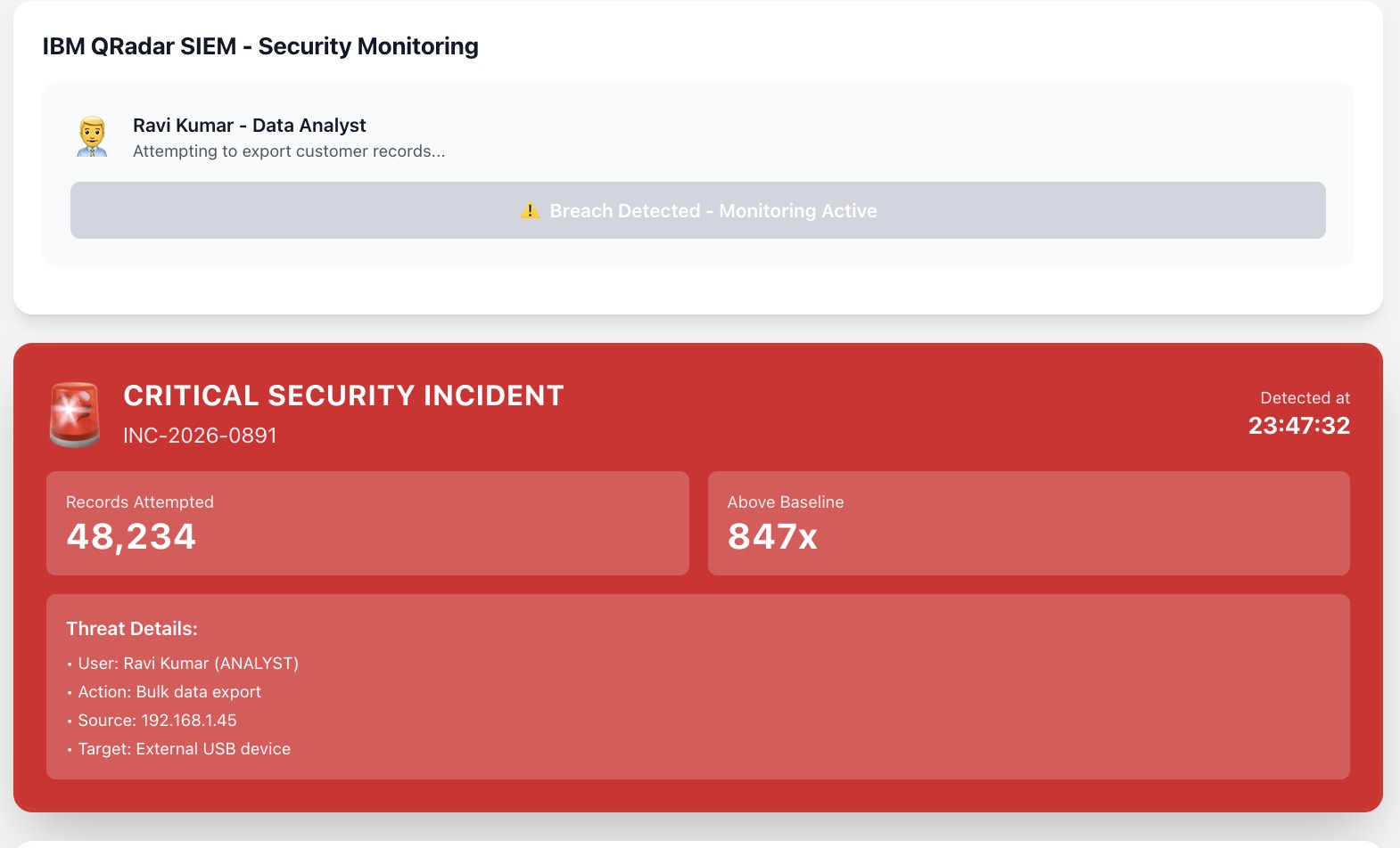 DPDP Act Compliance Journey screenshot 6