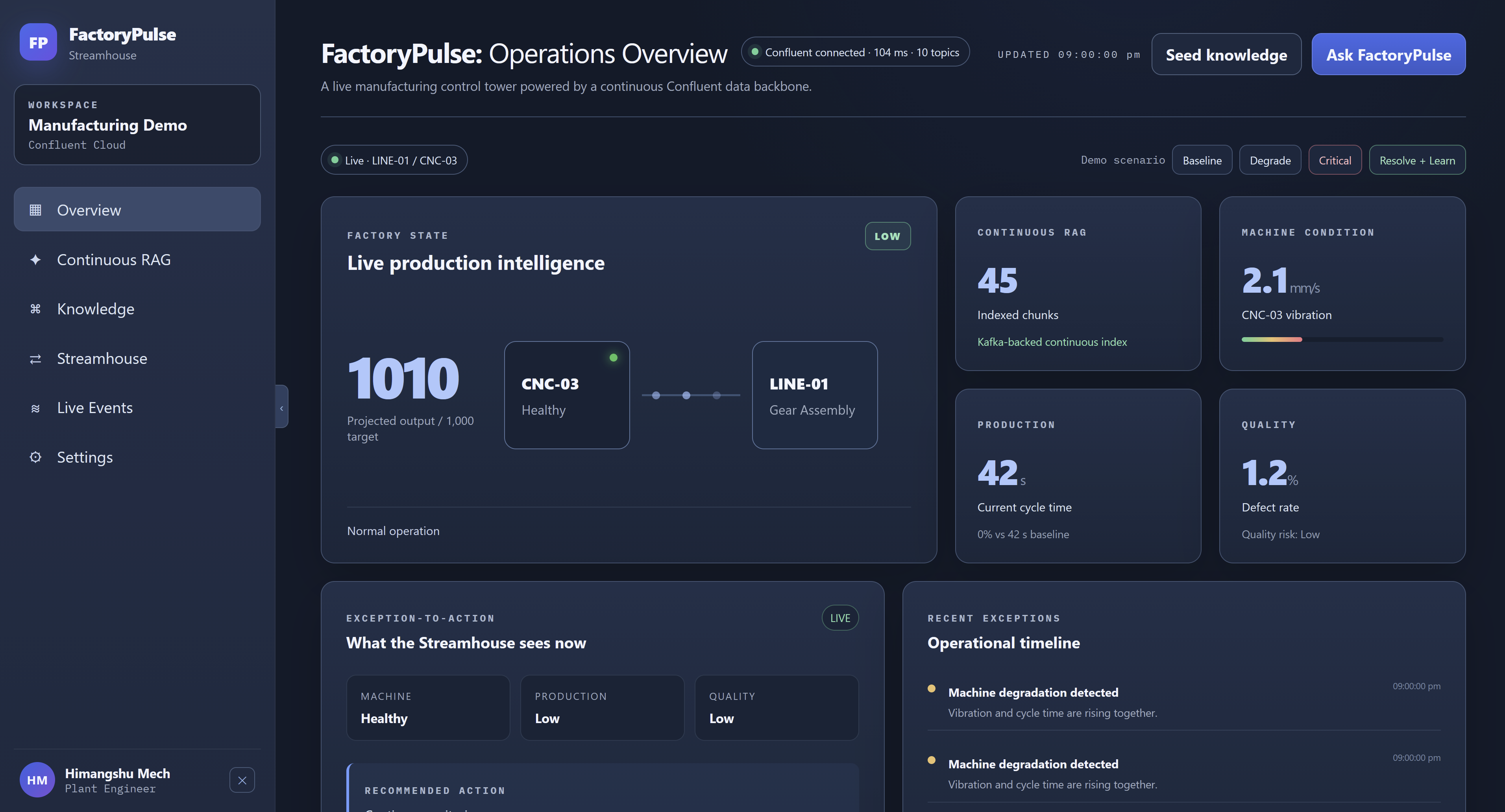 FactoryPulse — Continuous RAG on Confluent Cloud Streamhouse screenshot 2