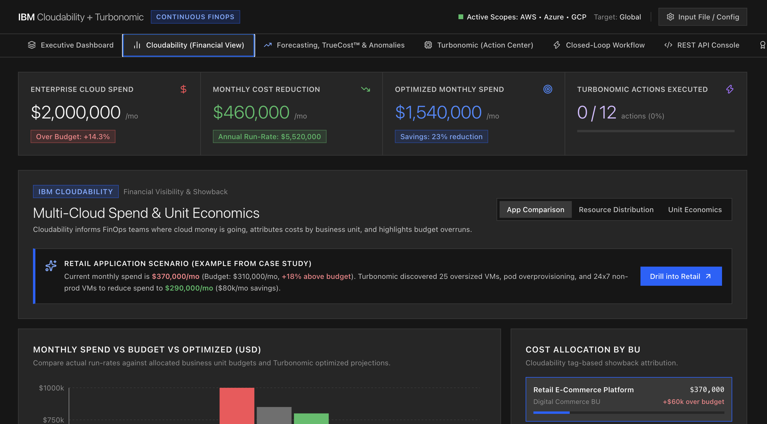 FinOps Intelligence screenshot 2