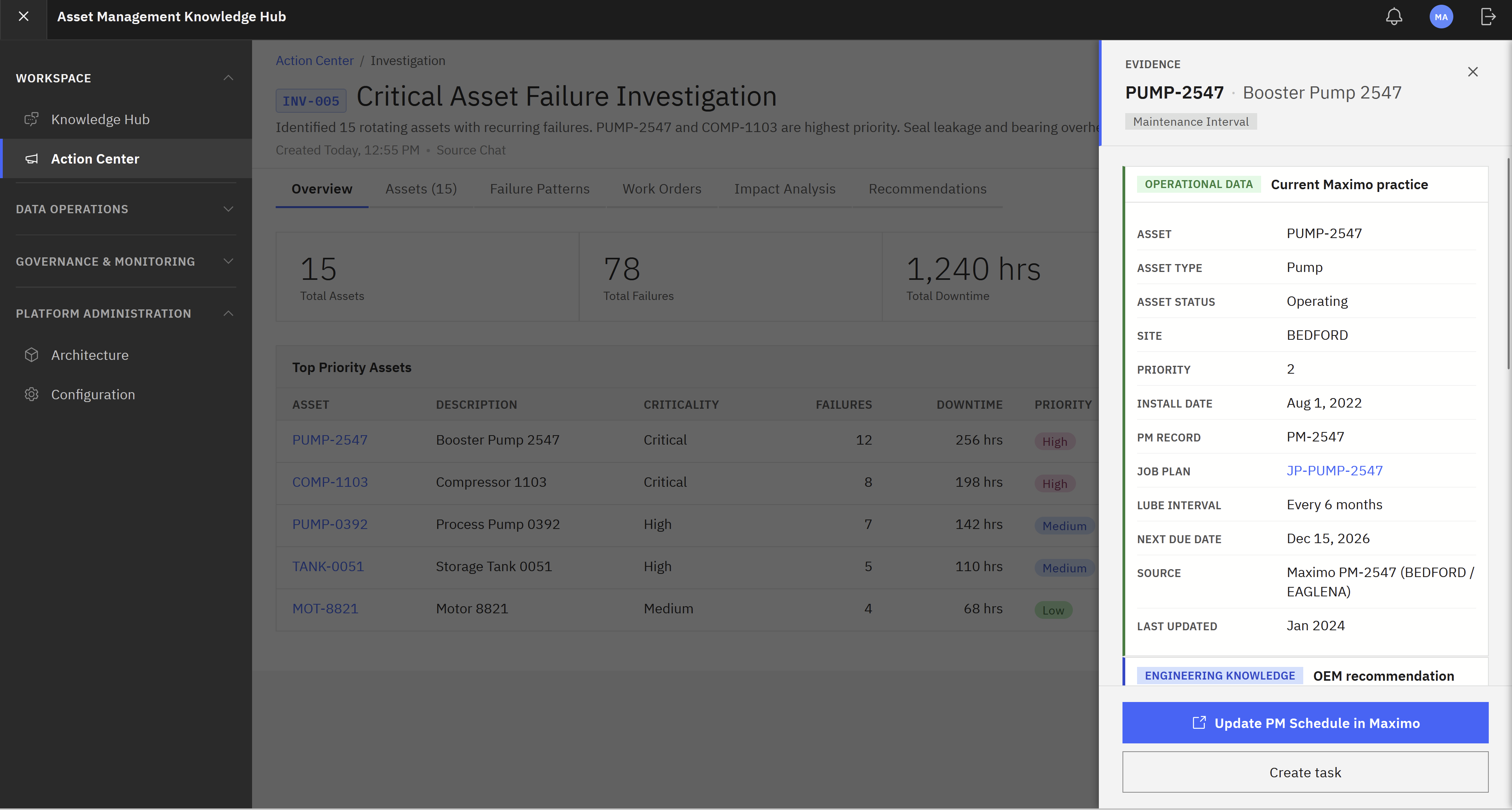 Intelligent Asset Management Knowledge Hub with Maximo screenshot 2