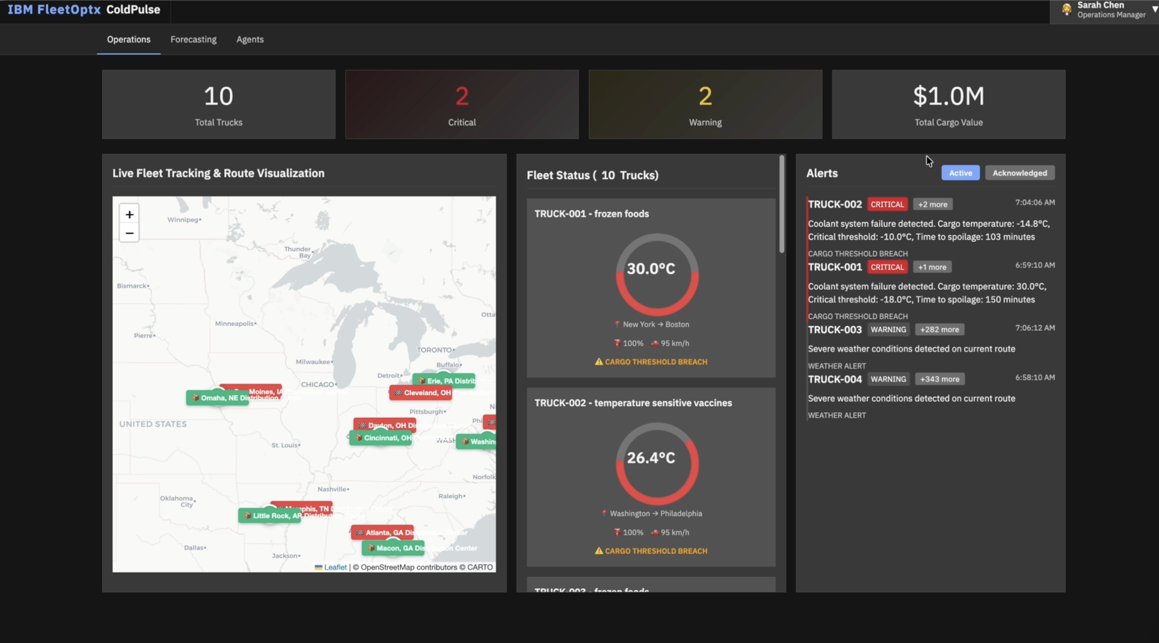 Intelligent Cold Chain Logistics