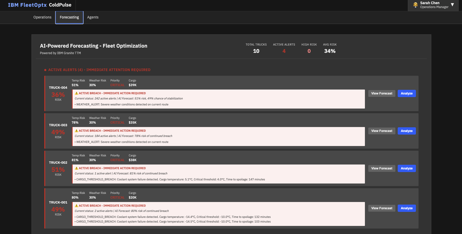 Intelligent Cold Chain Logistics screenshot 3