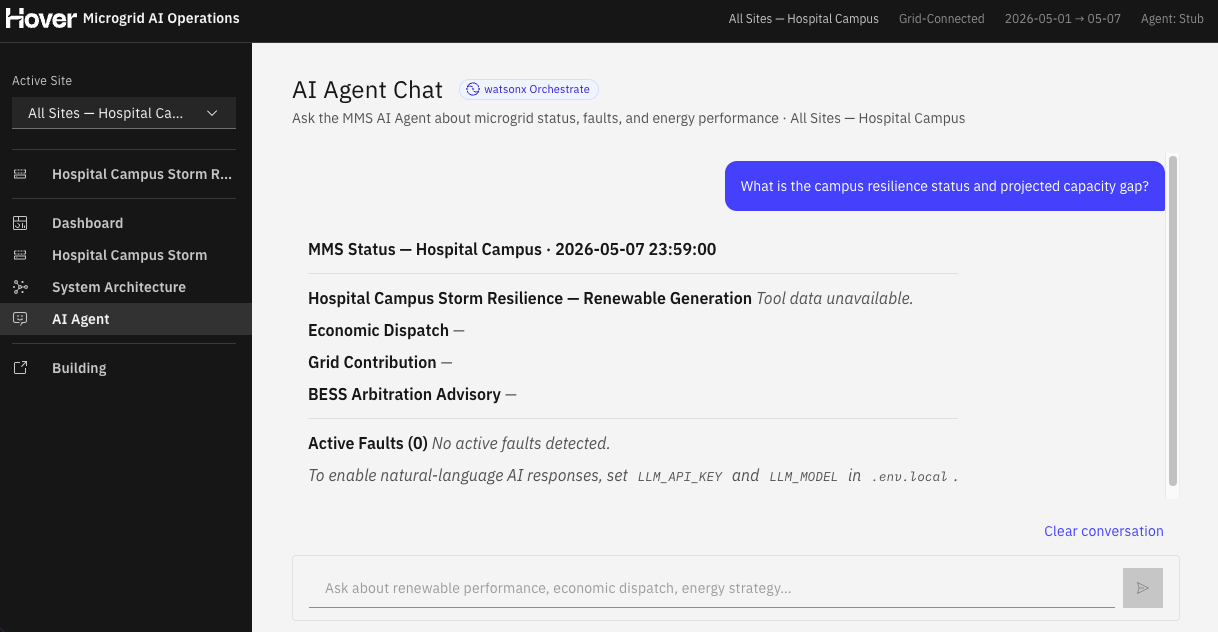 Predictive Hospital Campus Resilience During Severe Weather screenshot 3