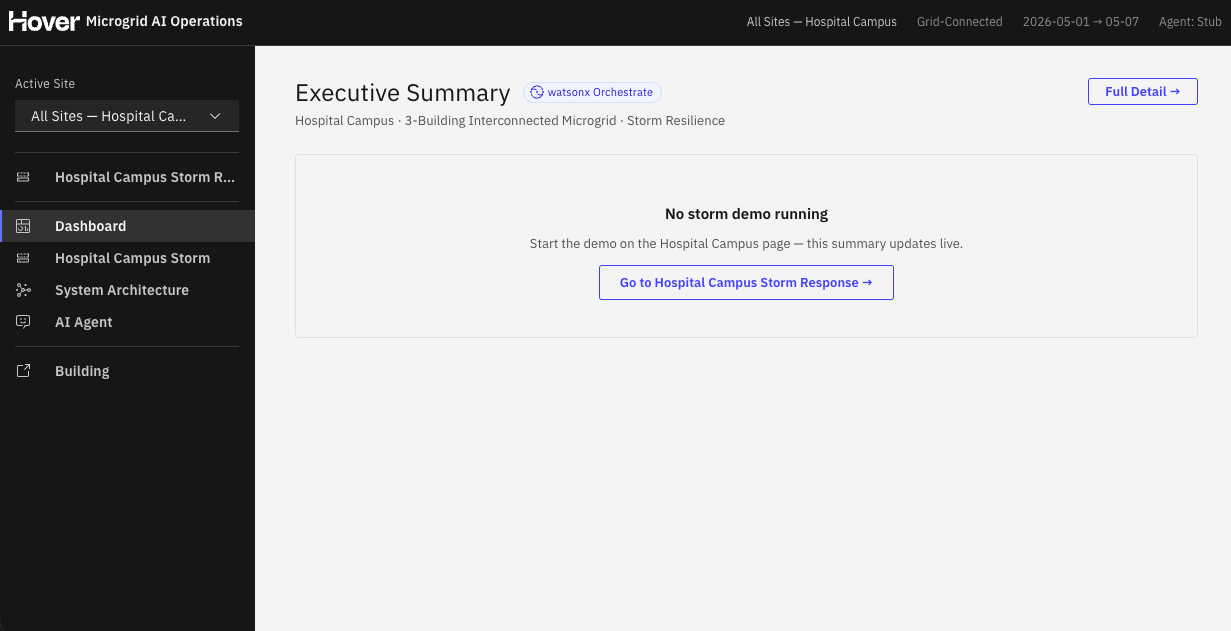 Predictive Hospital Campus Resilience During Severe Weather screenshot 4