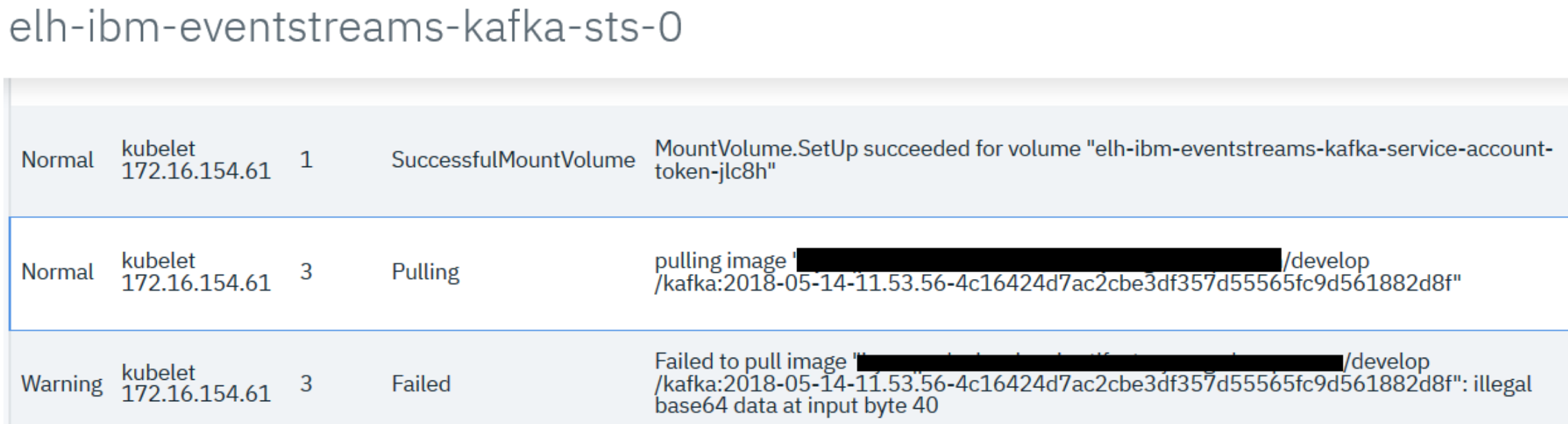 Screen capture showing an example of an error message for Docker registry secret error. Docker registry secret error