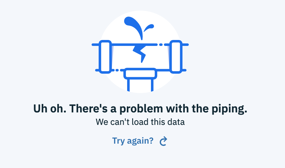 Screen capture showing message Uh oh. There's a problem with the piping. We can't load this data. Problem with piping message.
